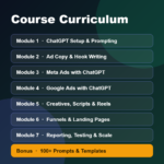 ChatGPT Ads Course - modules